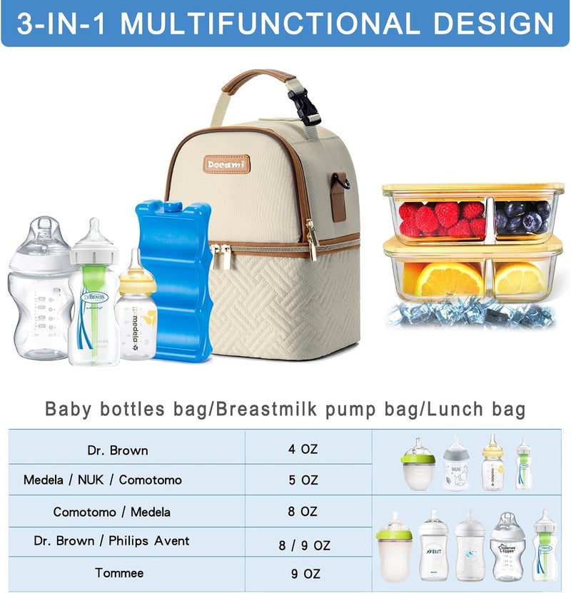 Docami Breastmilk Cooler Bag with Ice Pack & Mat Fit 6 Bottles Up to 9 Ounce, Breast Milk Pump Cooler Bag for Moms Daycare,Work&Travel, Cream - Image 4